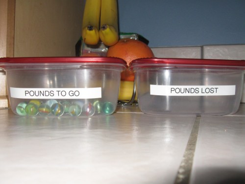weight loss containers